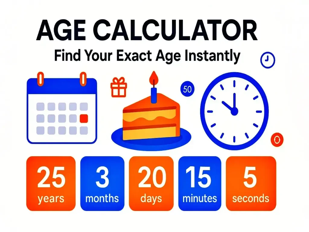 5 Powerful Age Calculator Benefits You’ll Love Today 2 7-in-1 Age Calculator, Instant & Accurate Results!