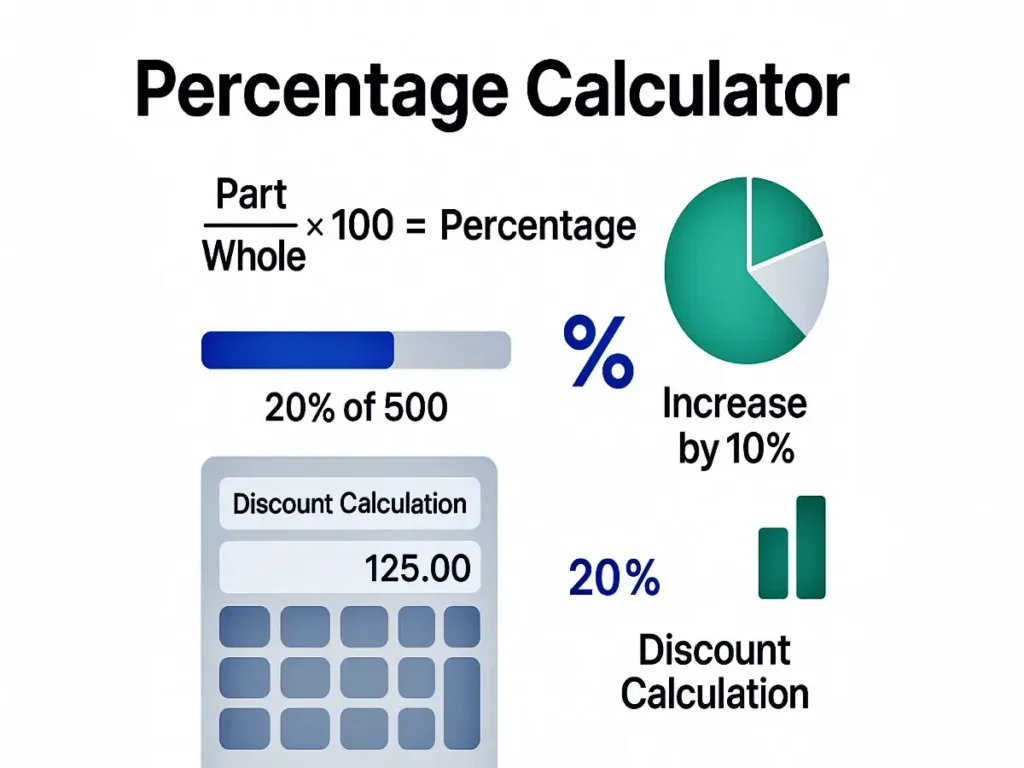 Percentage Calculator 2026: Smart Tools for Fast Results 1 Percentage Calculator – fast and accurate online percentage calculation tool
